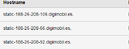 fuga dns